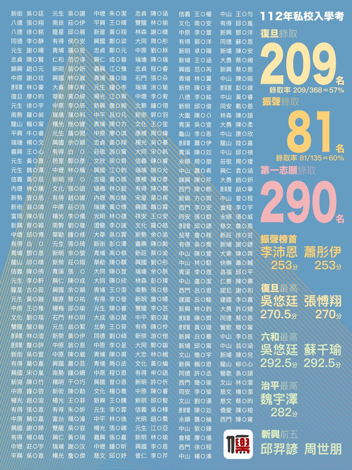 112fd.jpg